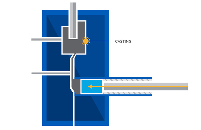 Aluminum Die Casting