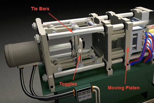 How Clamping Pressure Impacts Your Injected Molded Parts